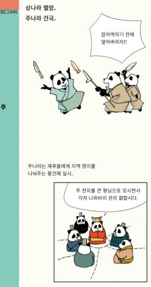 중국사 요약 만화 레전드