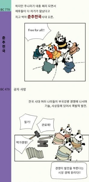 중국사 요약 만화 레전드 - 이미지 2