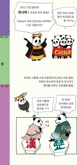 중국사 요약 만화 레전드 - 이미지 3
