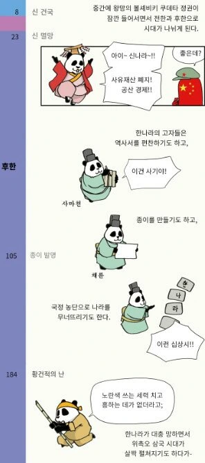 중국사 요약 만화 레전드 - 이미지 4
