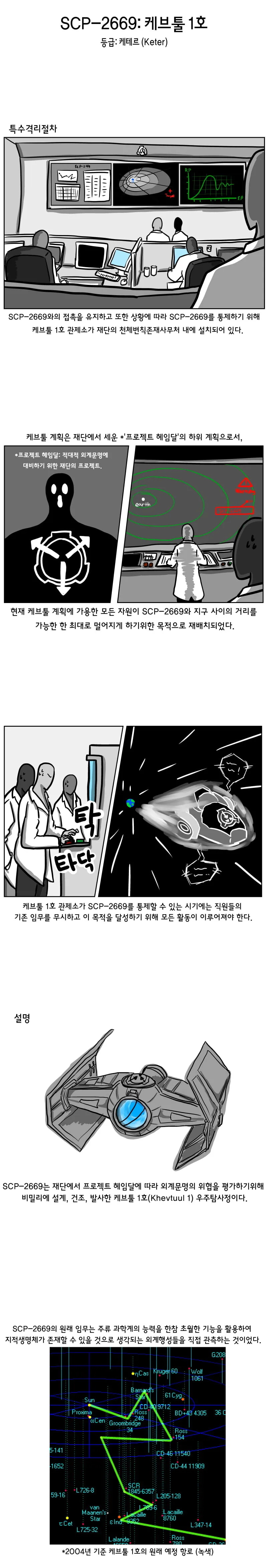 스압) scp-2669, ‘케브툴 1호’ 만화.manhwa