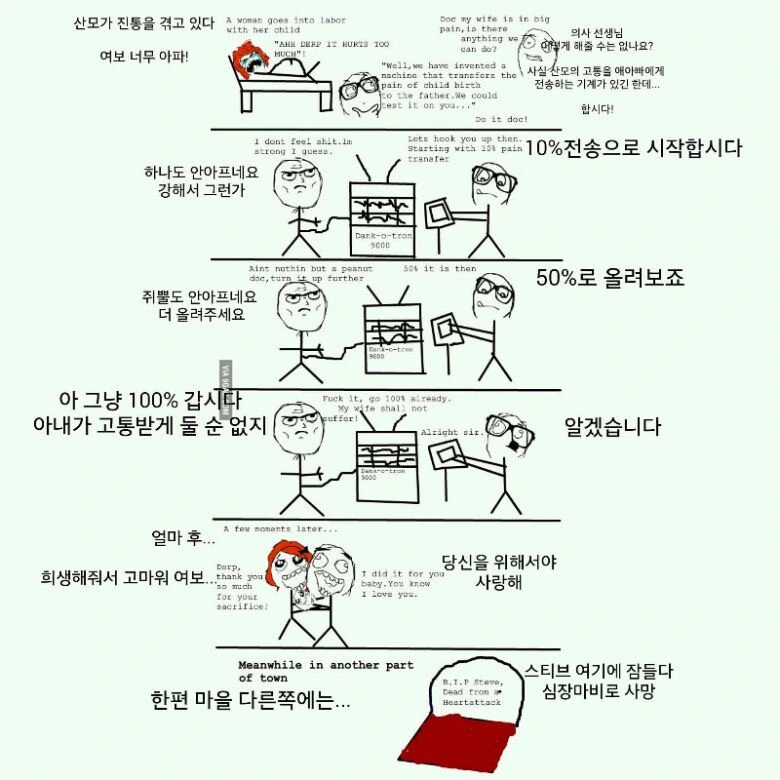 아내를 위해 희생하는 남편 manhwa