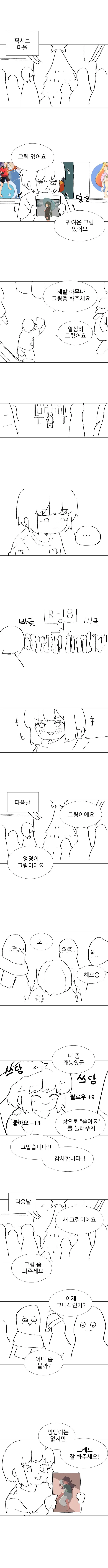 뉴비 그림쟁이 타락ㅈㄱ하는 만화.manwha