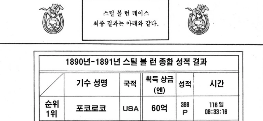 죠죠) 포코로코의 숨겨진 비밀 - 이미지 3