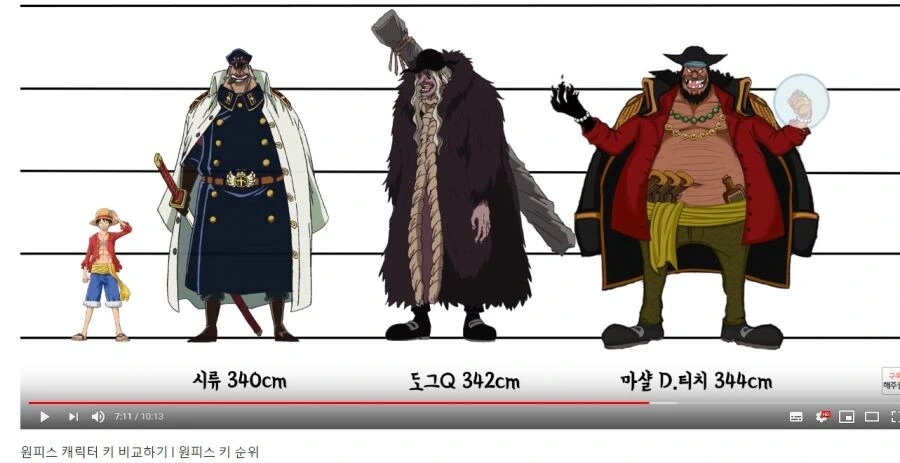 원피스)인간은 하등하다...! - 이미지 6