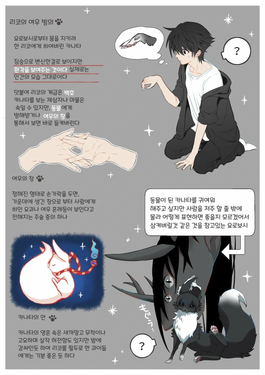 여우신에게 씌이는 manhwa - 이미지 13