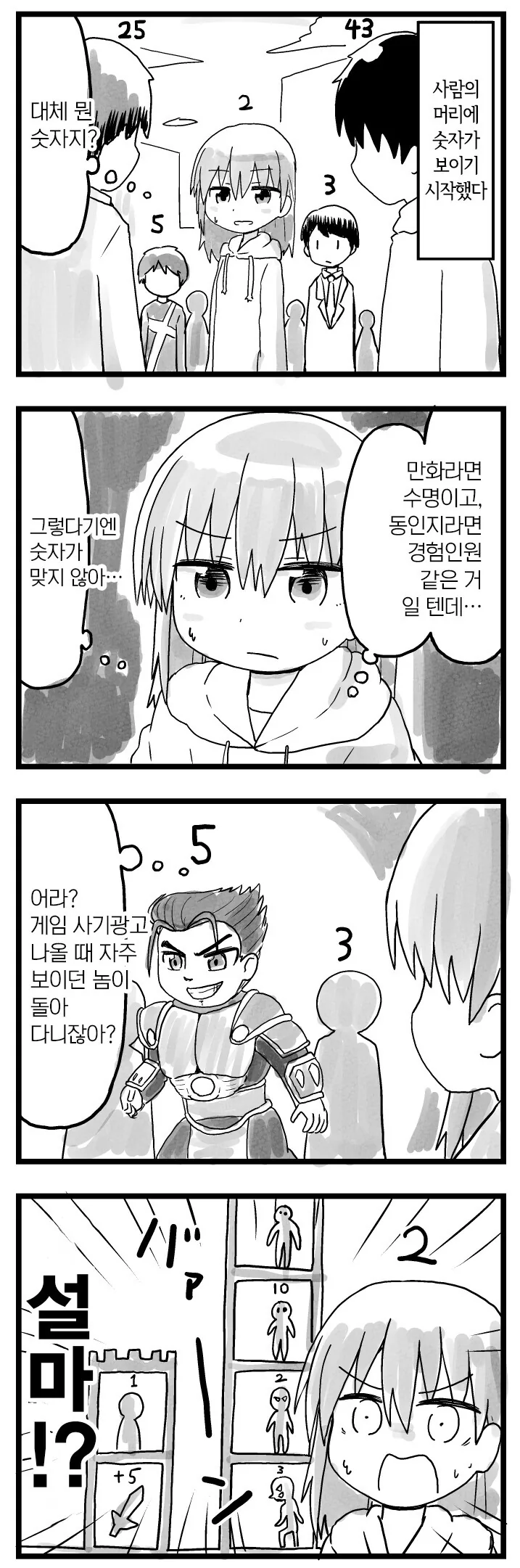 머리위에 숫자가 보이는 만화.manga