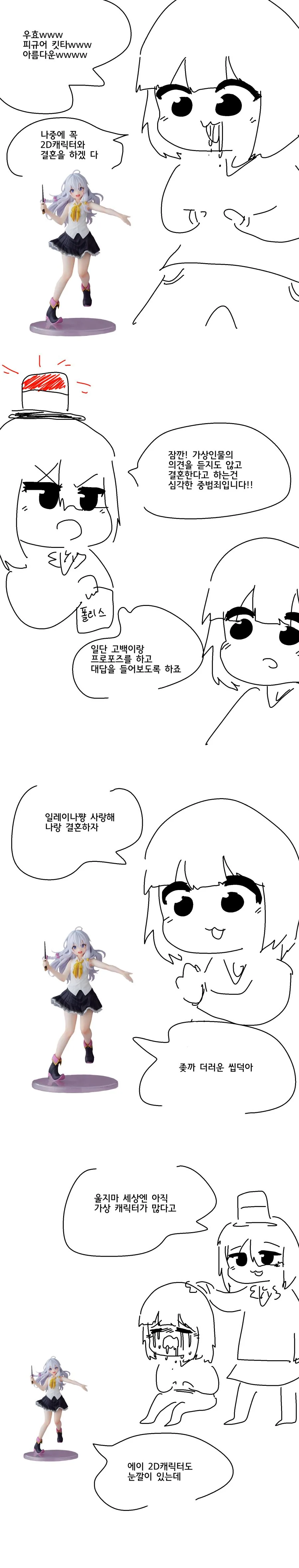 2D캐릭터와 결혼하고 싶은 만화