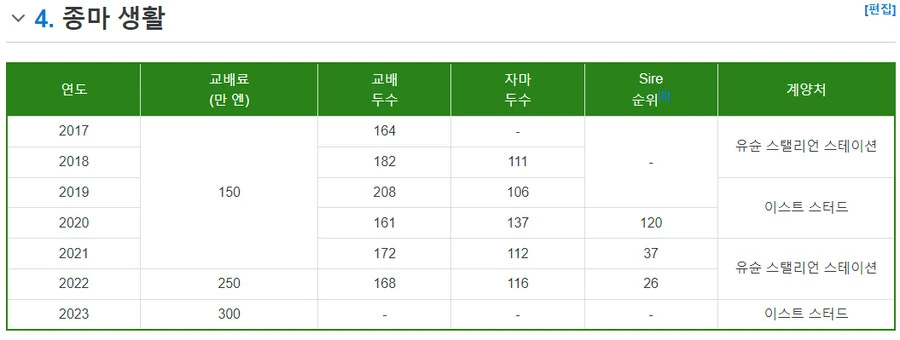 말딸?)홋코 타루마에는 쫌 뚠뚠해도 됨 - 이미지 2