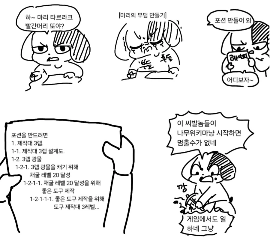 마비노기 모바일하는 만화 - 이미지 2