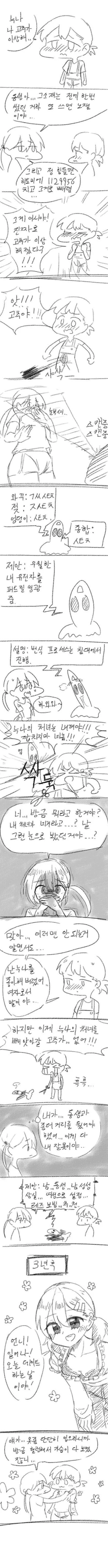 ㄲㅊ가 이상해진 남동생.manhwa