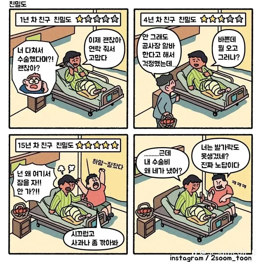 감성자극 4컷 만화 - 이미지 3