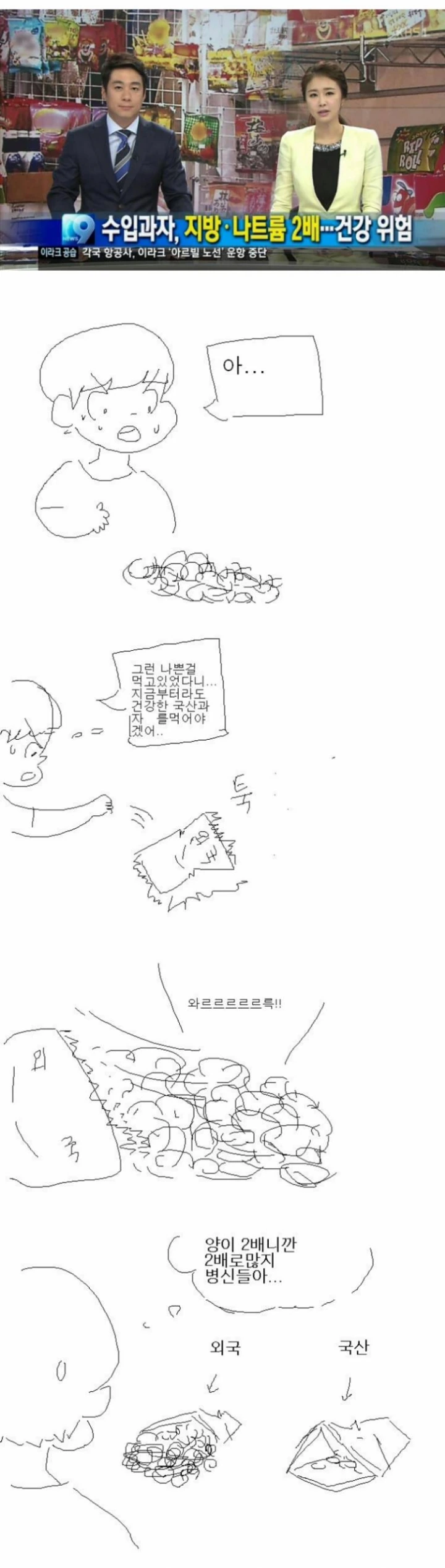 수입과자 지방 나트륨 2배 manhwa