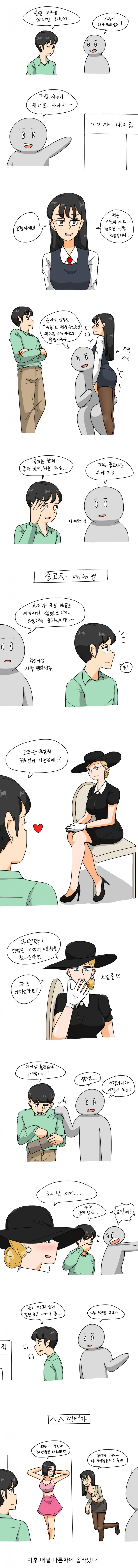 오싹오싹) 중고차 사는 만화