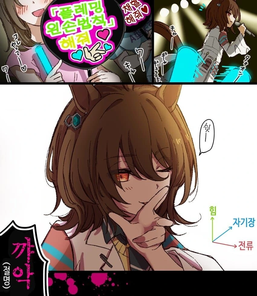 말딸) 플레밍 왼손법칙 해주는 아그네스 타키온.manga