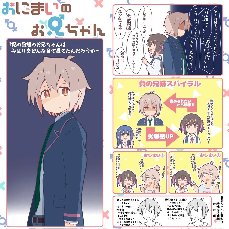 오빠는끝내자매) 마히로 특 - 이미지 2