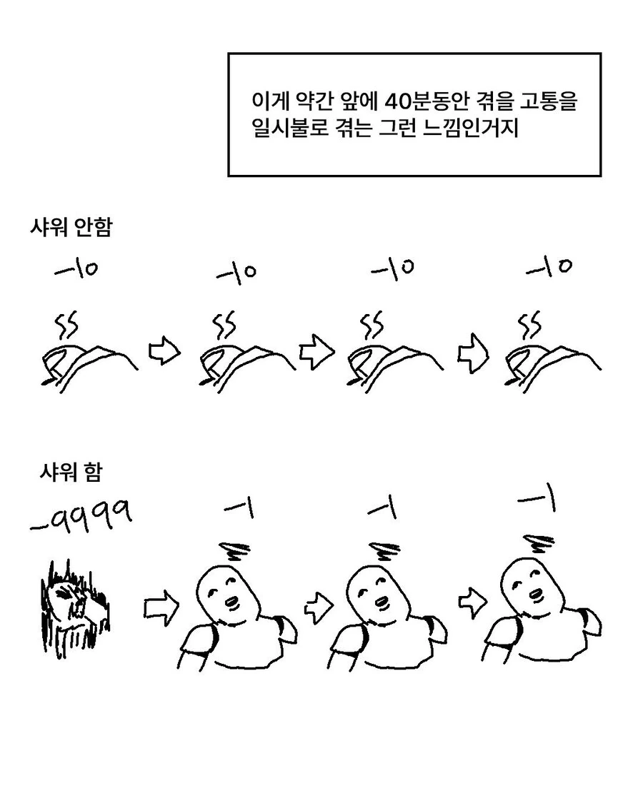 감기 낫는 법 만화.manwha - 이미지 8