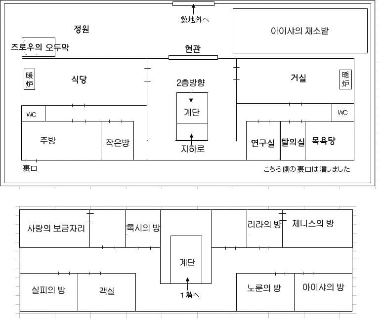 무직전생) 루데우스 집.jpg