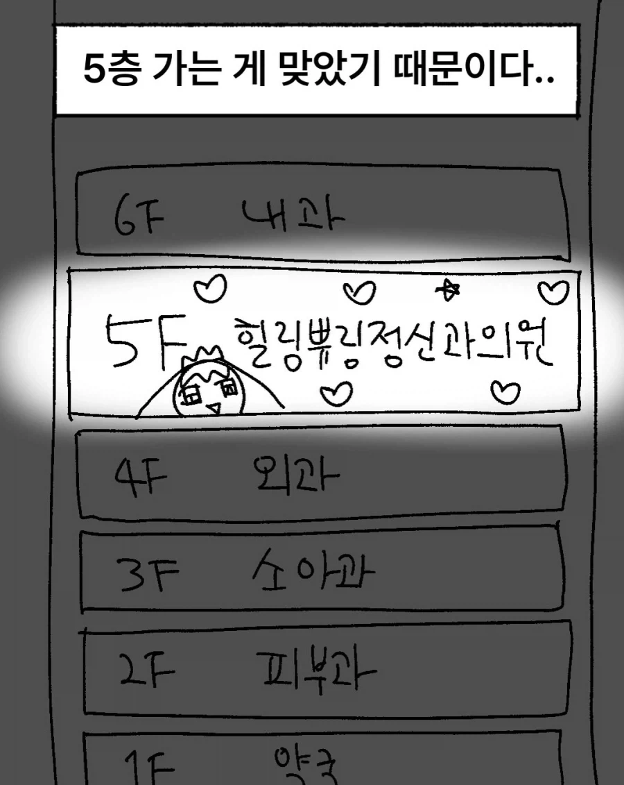정신병원 가는게 들통나는 만화.manwha - 이미지 4