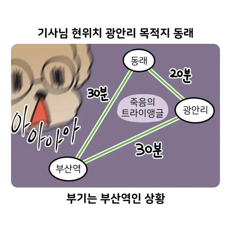 부캉이 최고 붓싼 택씨 최고 만와.manhwa - 이미지 9