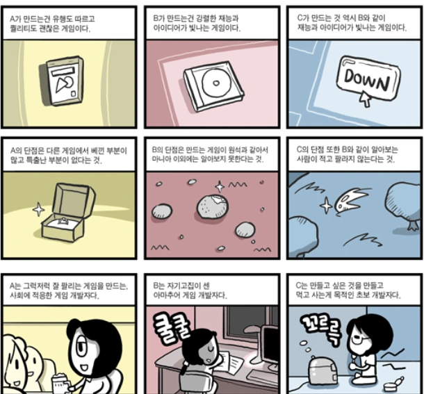 게임 개발자.manhwa - 이미지 2