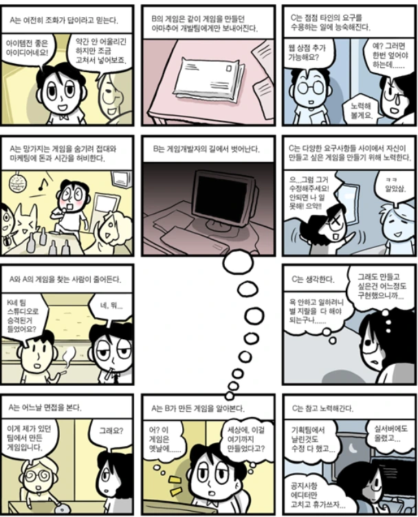 게임 개발자.manhwa - 이미지 5