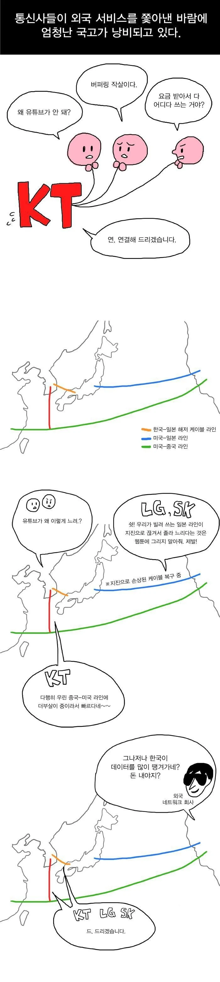 10년전에 망사용료 사태를 예언했던 만화 - 이미지 5
