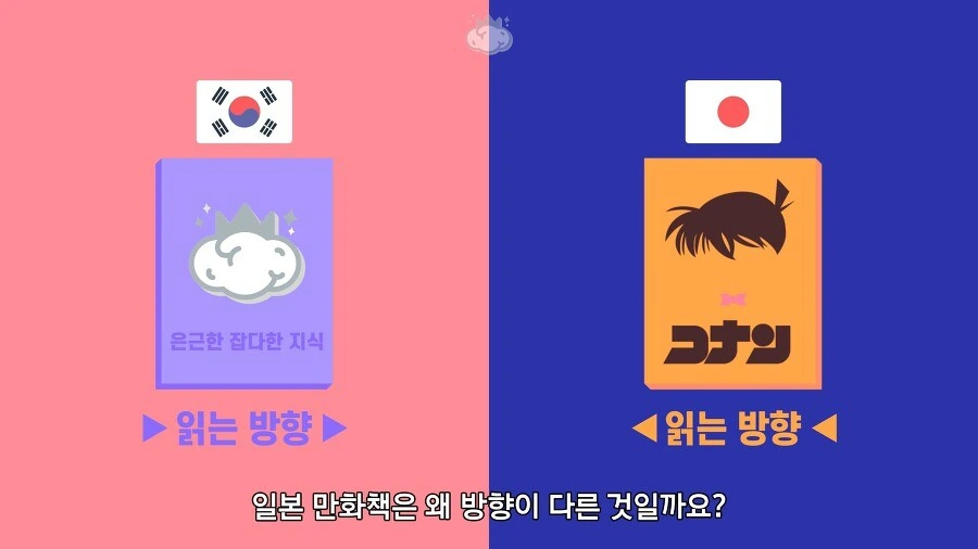 한국산 2차 창작 만화 읽을때 묘하게 화나는 점