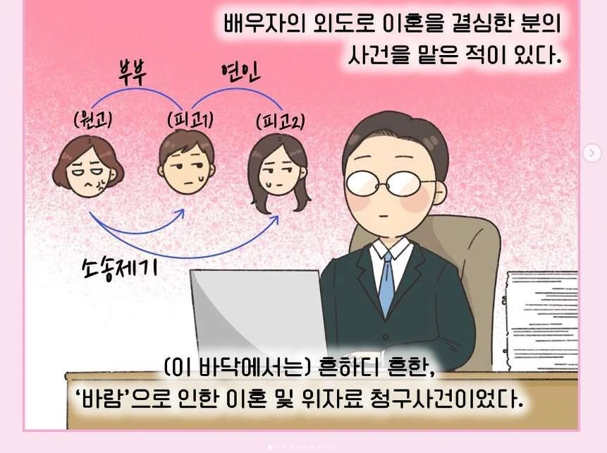 이혼이 중요한게 아닌 이혼 manhwa