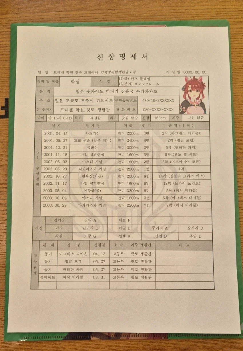 [말딸] 어떤 말딸의 신상명세서