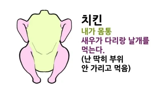 뽈쟁이 작가 부부가 얼마나 사이좋은지 보여주는 부분.manhwa - 이미지 6
