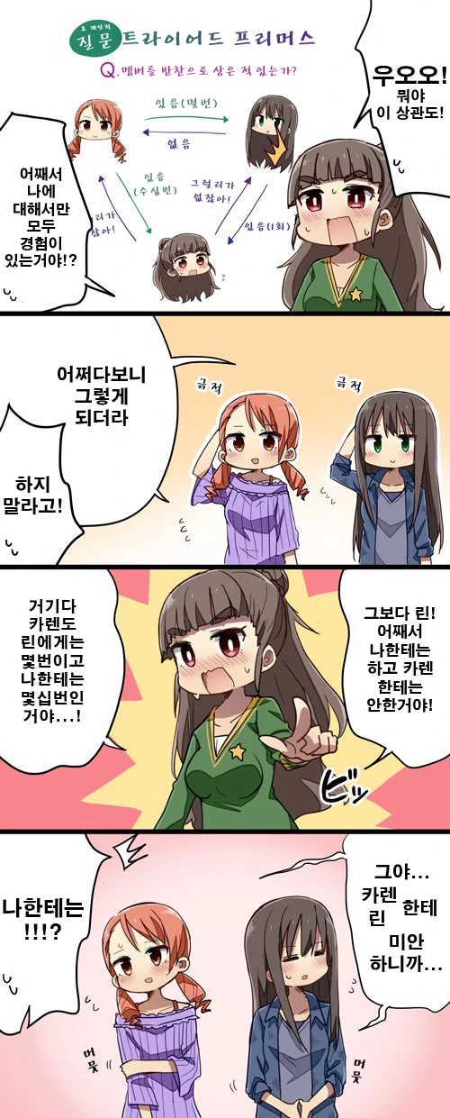 [@] 트라프리 만화