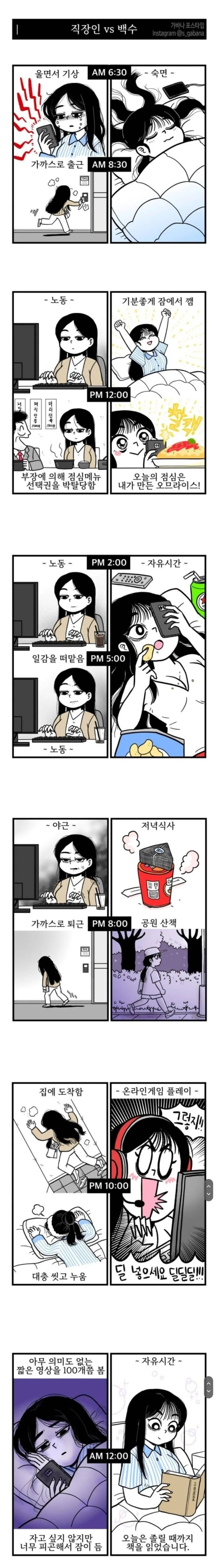 직장인 Vs 백수 하루일과.manhwa