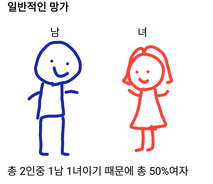 호모.ㅎㅌㄴㄹ) 남자라면 ㅎㅌㄴㄹ 만화를 봅시다