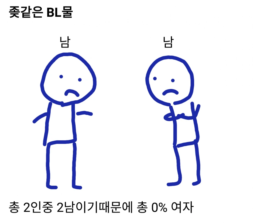 호모.ㅎㅌㄴㄹ) 남자라면 ㅎㅌㄴㄹ 만화를 봅시다 - 이미지 2