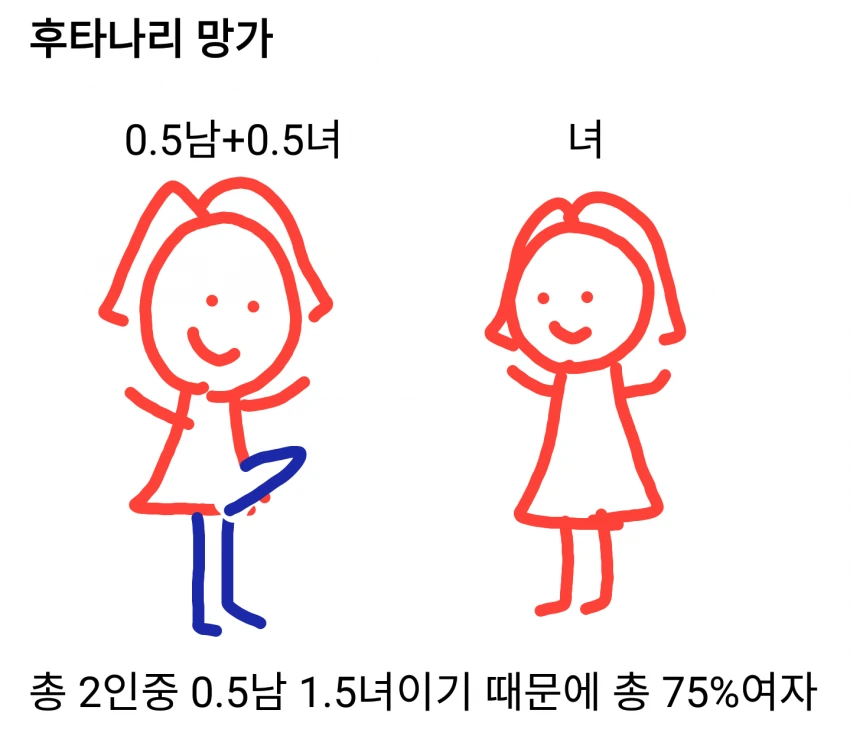 호모.ㅎㅌㄴㄹ) 남자라면 ㅎㅌㄴㄹ 만화를 봅시다 - 이미지 3