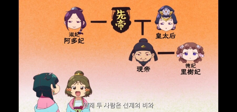 약사의 혼잣말) 작중 개Xㅍㄷ쉐키였던 남자 - 이미지 13