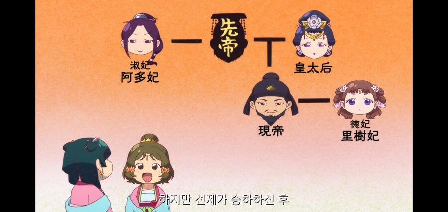 약사의 혼잣말) 작중 개Xㅍㄷ쉐키였던 남자 - 이미지 15