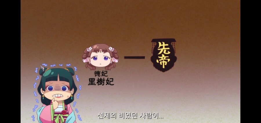 약사의 혼잣말) 작중 개Xㅍㄷ쉐키였던 남자 - 이미지 27