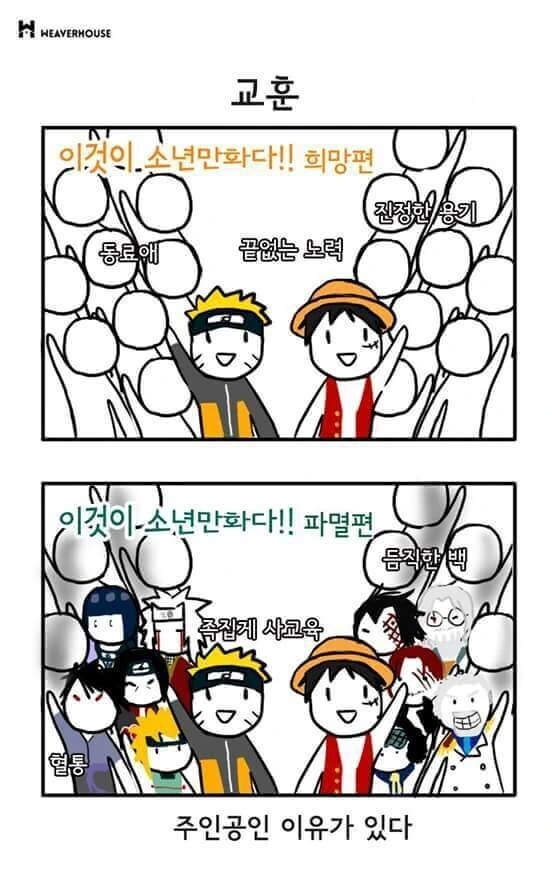 이것이 소년만화다