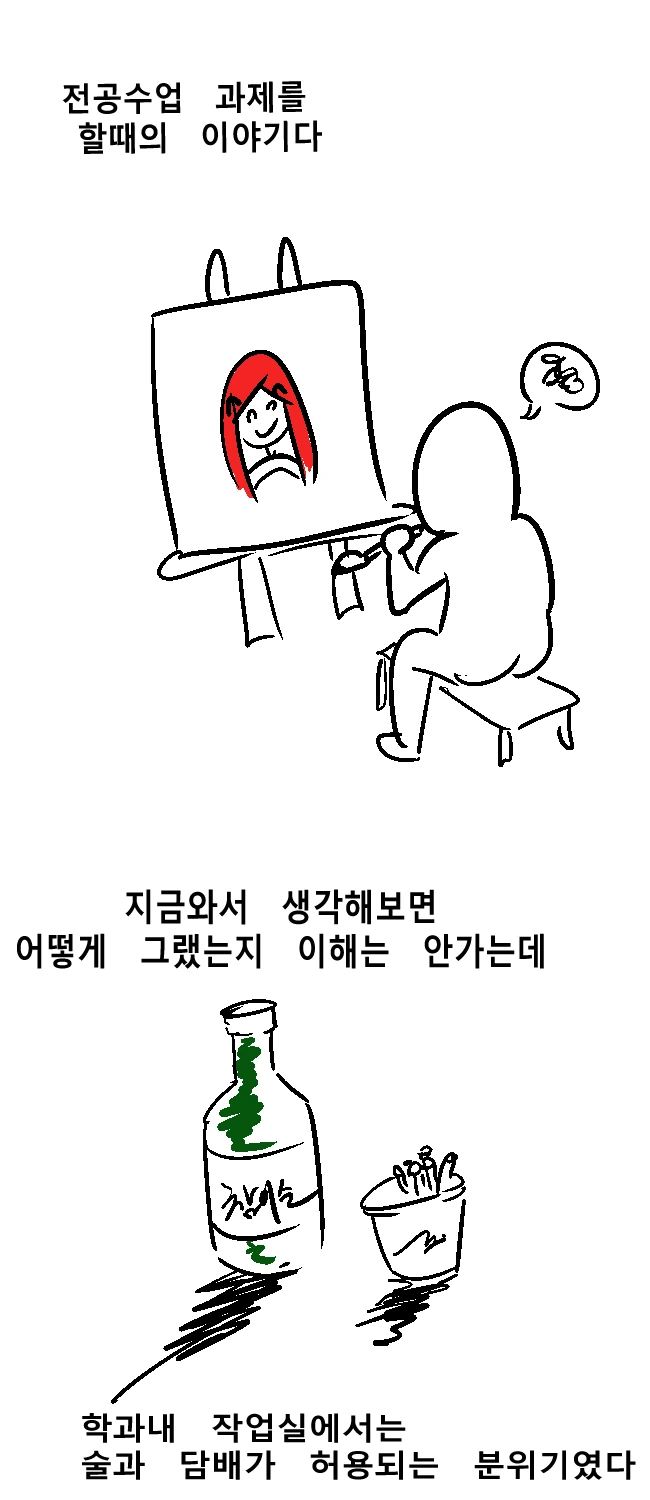 예술이 어렵다고 느끼는 만화.manhwa