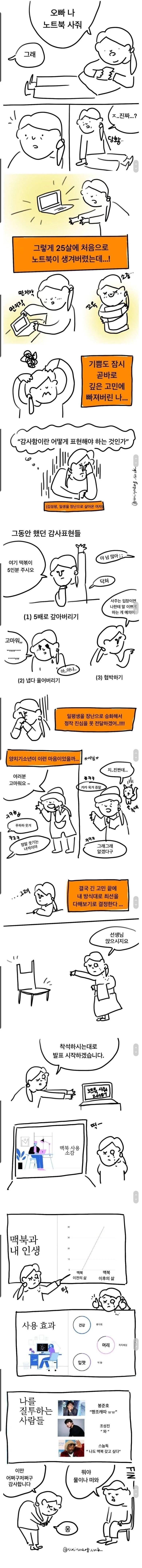 오빠가 맥북 사준 만화.manwha