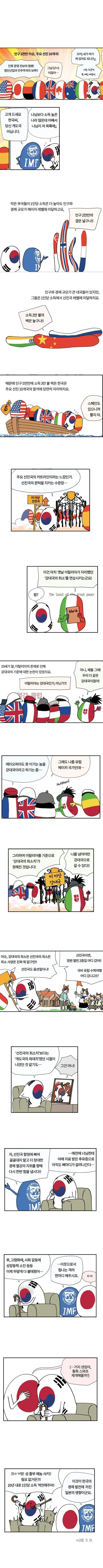 선진국의 대열에 선 한국 만화