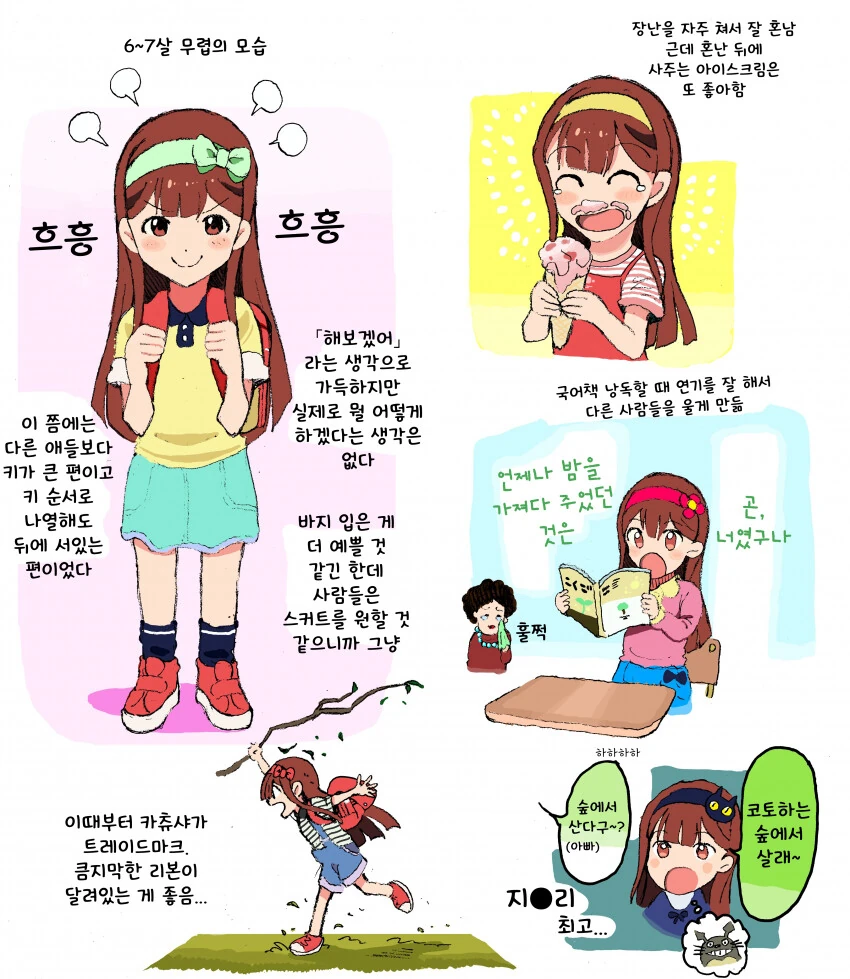 [@] 잼민 코토하.manhwa