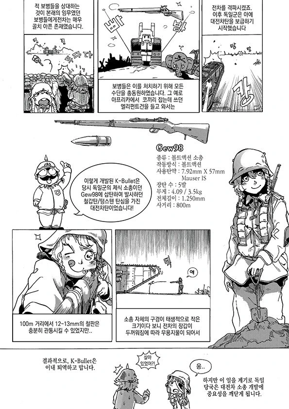 대전차소총의 역사.manwha - 이미지 2