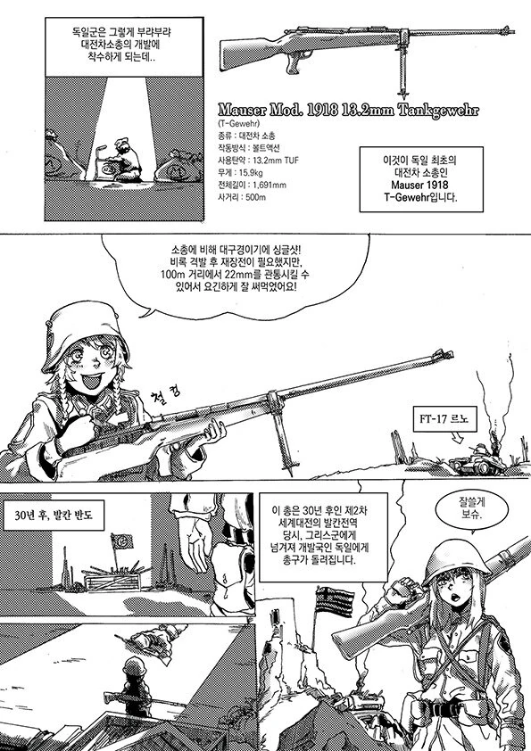 대전차소총의 역사.manwha - 이미지 3