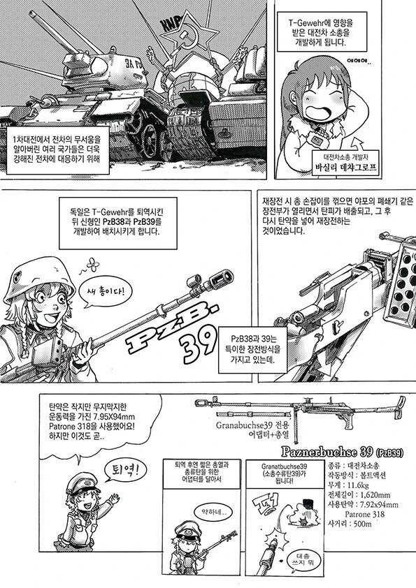 대전차소총의 역사.manwha - 이미지 4