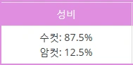 포켓몬)만취한오박사 : 이브이 풀코스 - 이미지 21