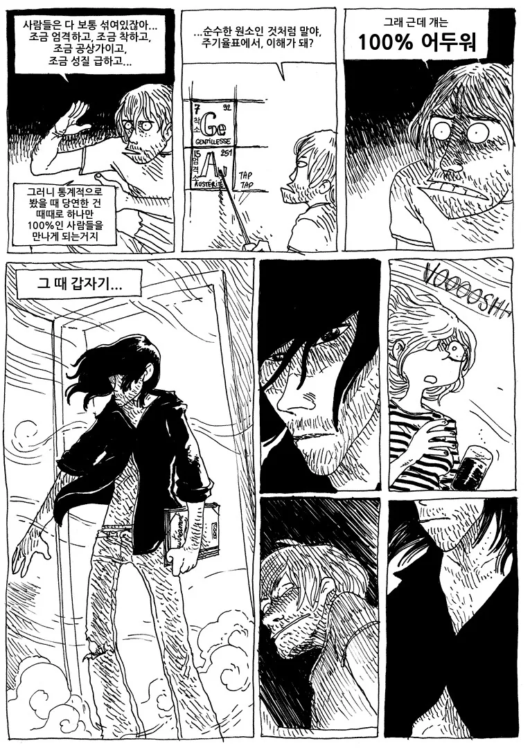 새 룸메이트가 어두운 주제에 인기가 많아서 곤란하다.manwha - 이미지 3