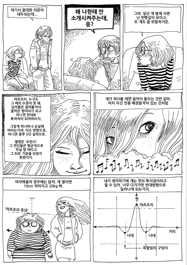 새 룸메이트가 어두운 주제에 인기가 많아서 곤란하다.manwha - 이미지 14